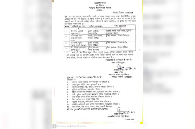 तबादले का आदेश. तबादले का आदेश.