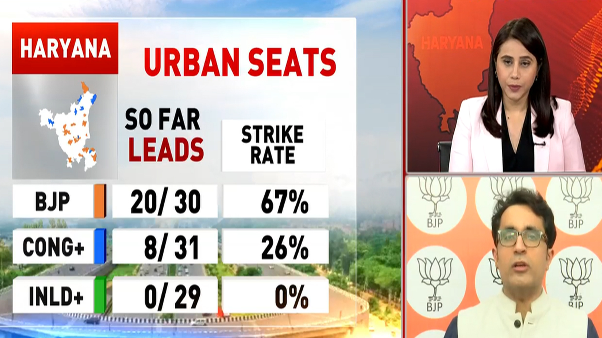Historic Win Underway For BJP As Party All Set To Form Govt In Haryana: BJP Spokeperson