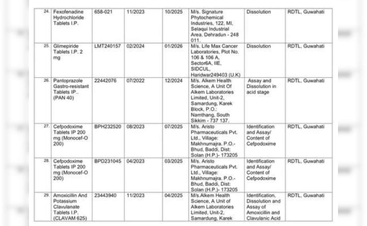 Latest and Breaking News on NDTV Latest and Breaking News on NDTV