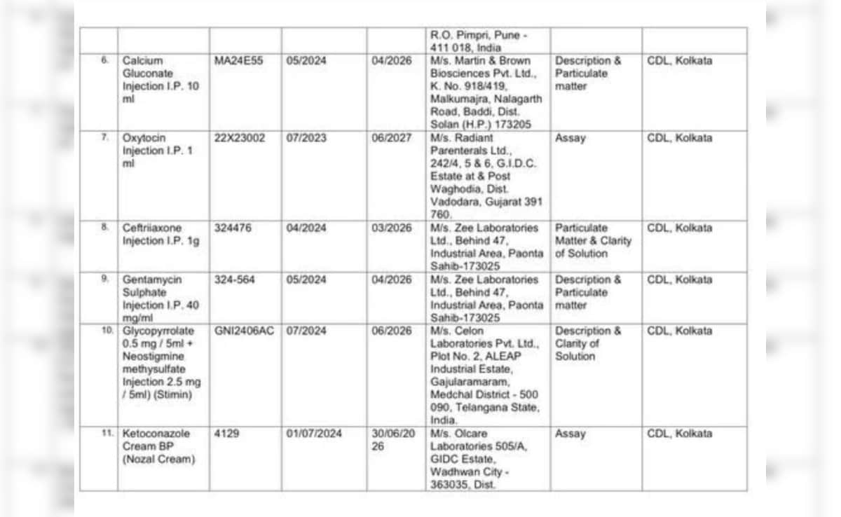 Latest and Breaking News on NDTV Latest and Breaking News on NDTV