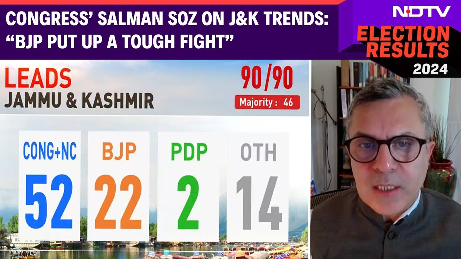 J&K Election Results 2024 | Congress' Salman Soz On J&K Trends: "BJP Put Up A Strong Fight"