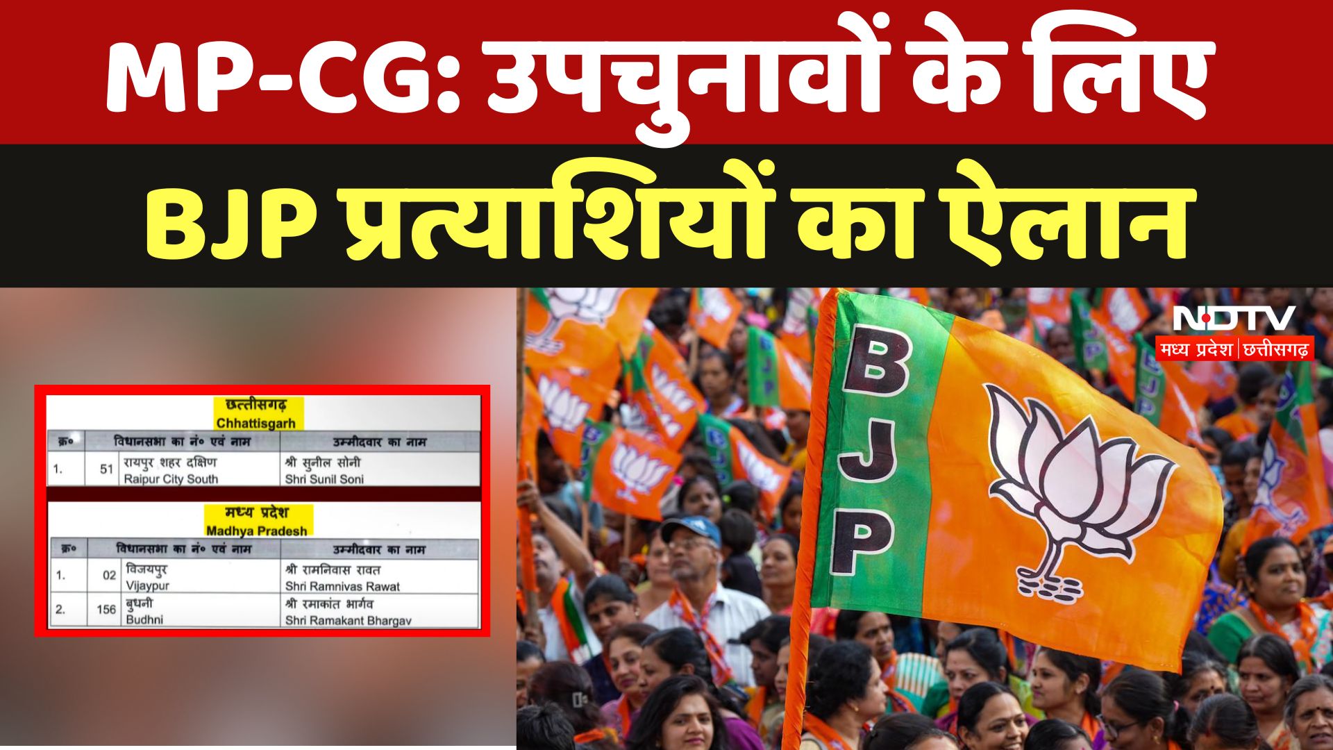 Madhya Pradesh और Chhattisgarh के उपचुनावों के लिए BJP ने अपने प्रत्याशियों का किया ऐलान