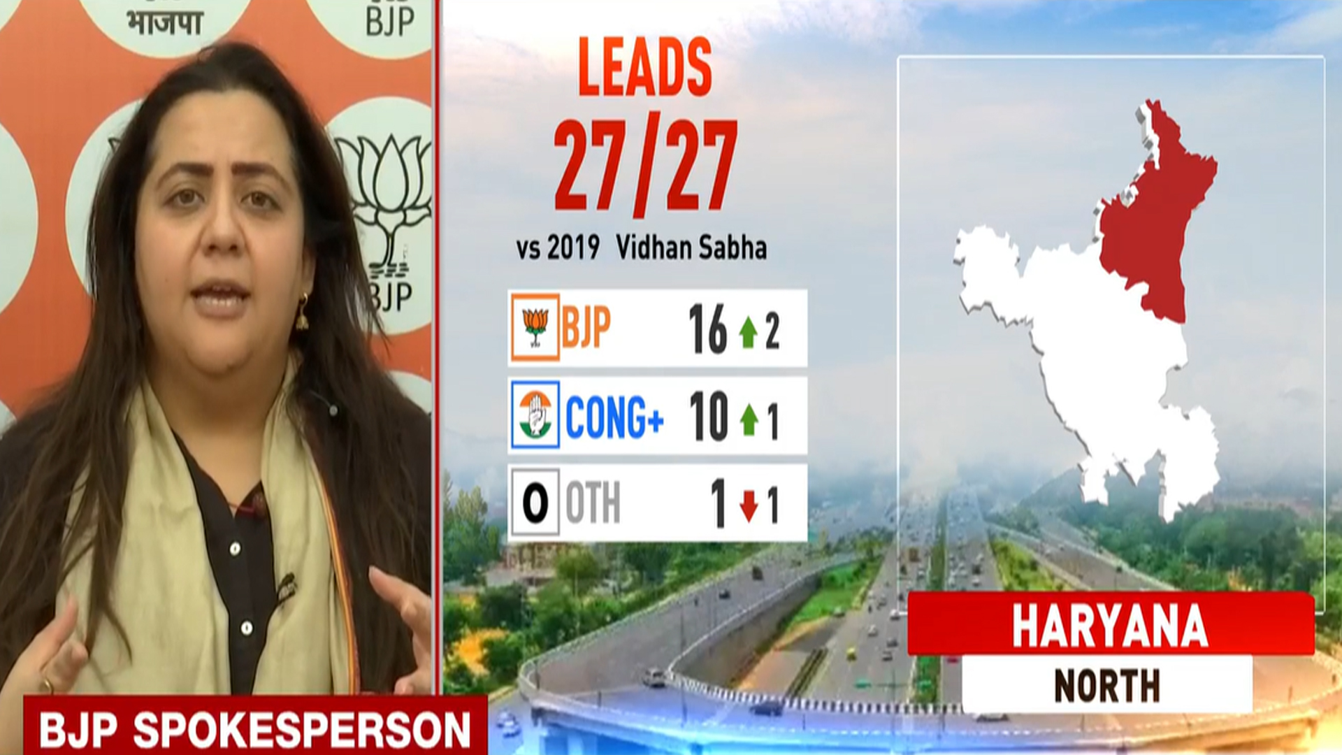 We Are Forming Government Third Time In A Row: BJP's Radhika Khera On Haryana Leads