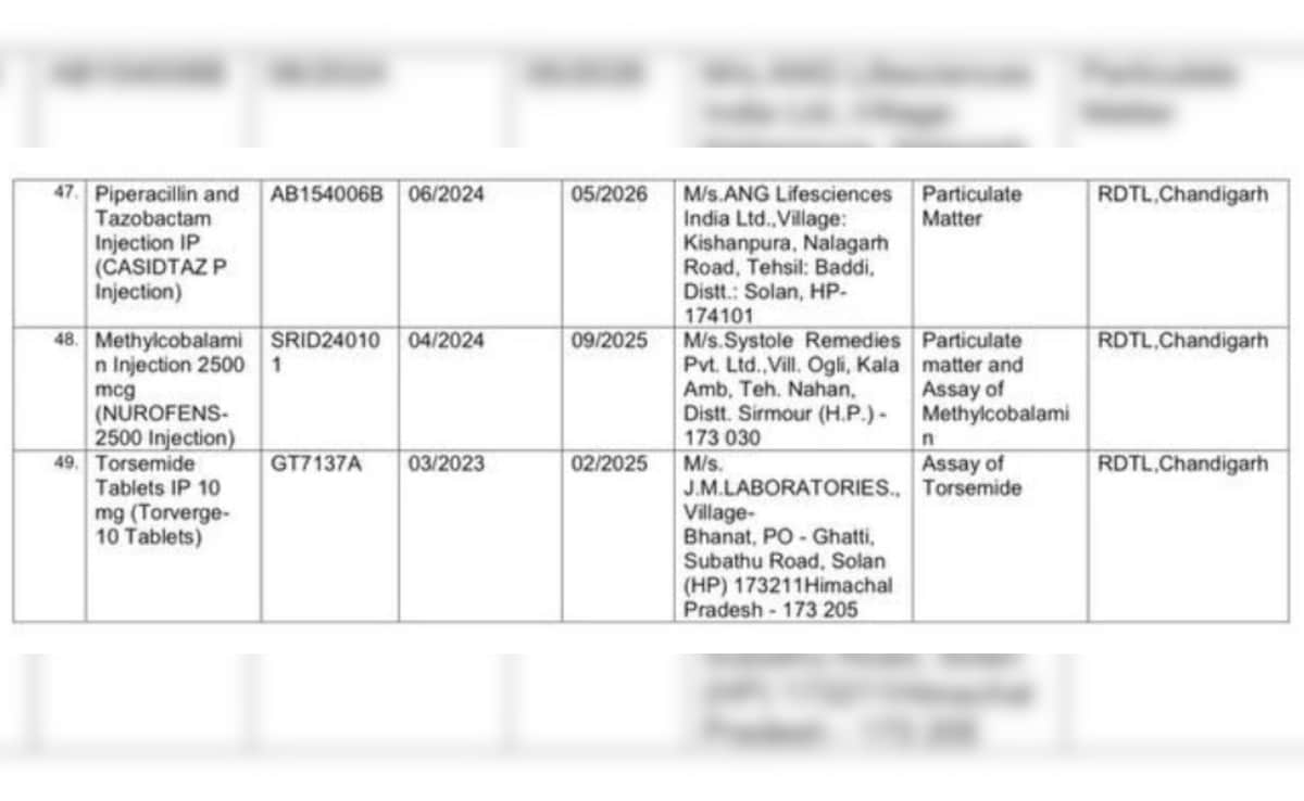 Latest and Breaking News on NDTV Latest and Breaking News on NDTV