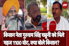 Haryana Election Results 2024: Gurnam Singh Chaduni को मिले महज 1100 वोट, क्या बोले किसान? Haryana Election Results 2024: Gurnam Singh Chaduni को मिले महज 1100 वोट, क्या बोले किसान?