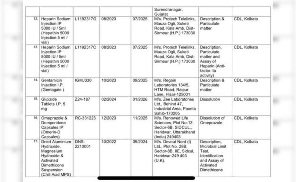 Latest and Breaking News on NDTV Latest and Breaking News on NDTV