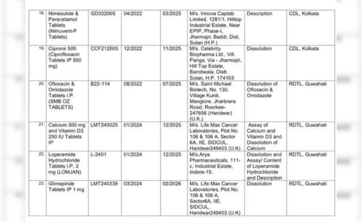 Latest and Breaking News on NDTV Latest and Breaking News on NDTV