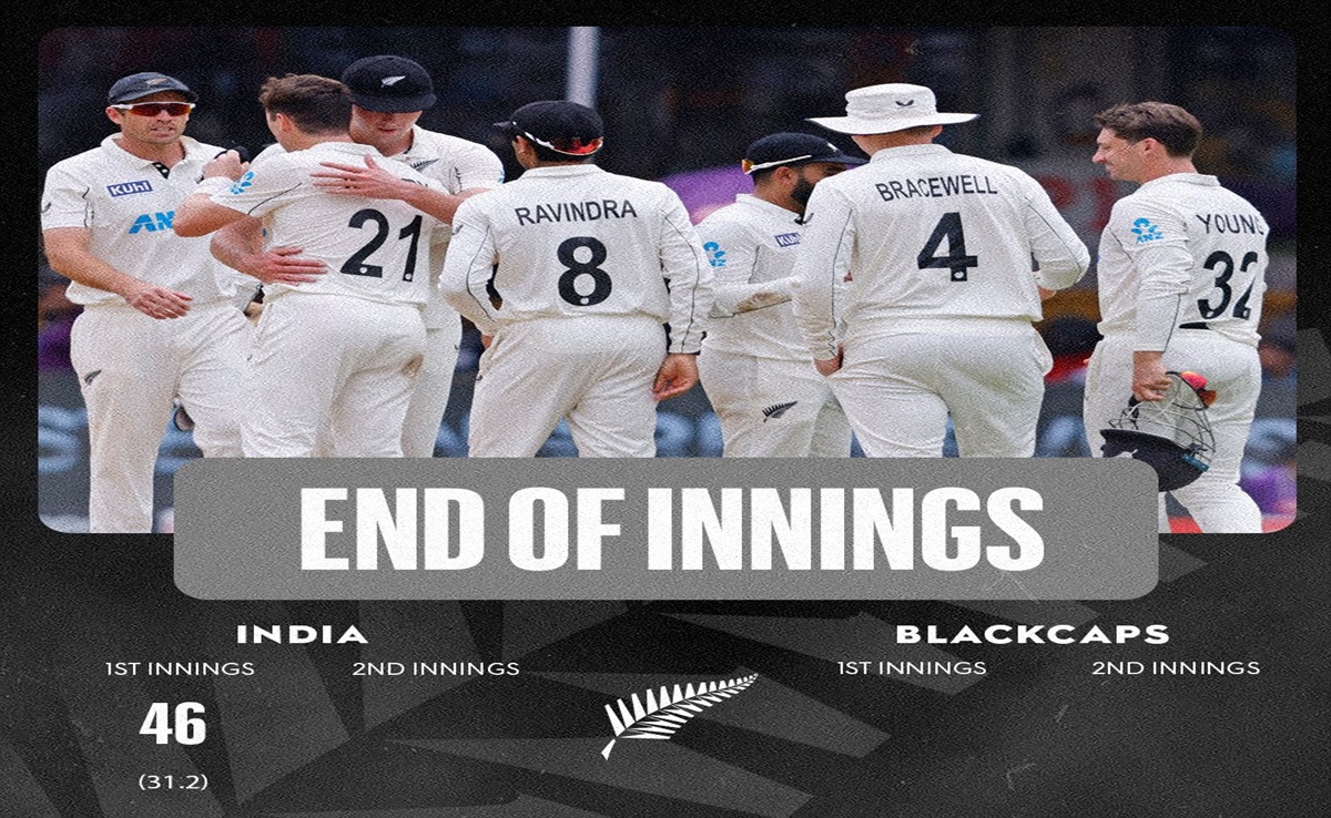 IND vs NZ: पहले टेस्ट में बिखर गई टीम India, कोहली समेत 5 बैटर्स 0 पर Out, न्यूजीलैंड के बॉलर्स का जलवा