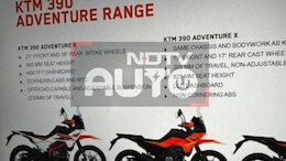New-Gen KTM 390 Adventure Details Leaked Ahead Of EICMA 2024 Unveil