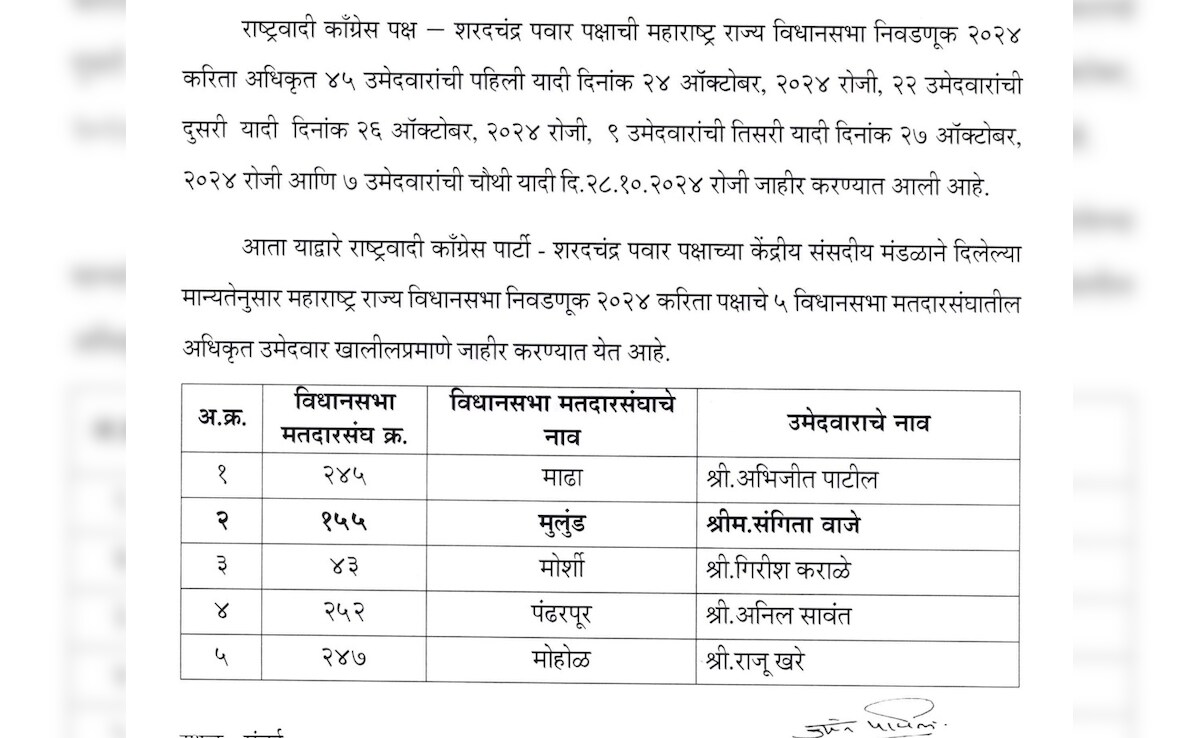 Latest and Breaking News on NDTV