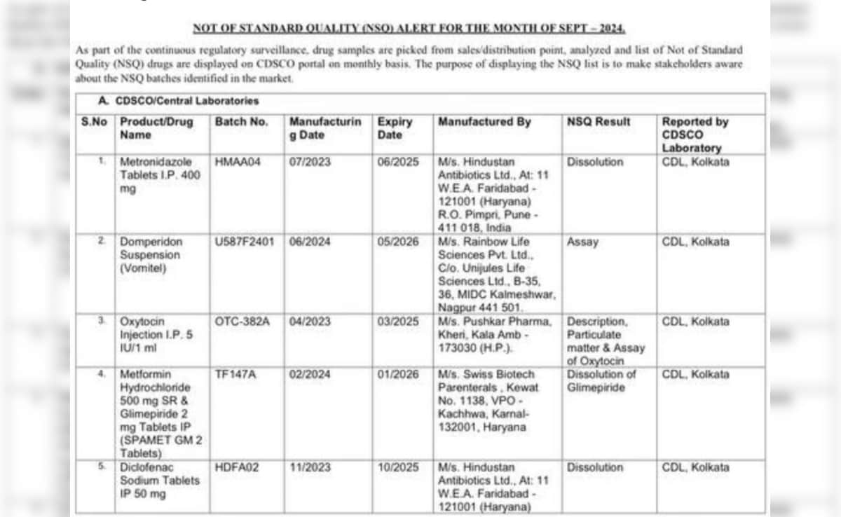 Latest and Breaking News on NDTV Latest and Breaking News on NDTV