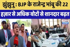 Rajasthan By Election Result : Jhunjhunu में BJP के Rajendra Bhamboo  22 हजार से ज्यादा वोटों से आगे Rajasthan By Election Result : Jhunjhunu में BJP के Rajendra Bhamboo  22 हजार से ज्यादा वोटों से आगे