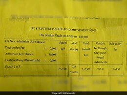 "Even If You Earn Rs 20 Lakh...": Man's Post On Rs 4.27 Lakh School Fee Viral "Even If You Earn Rs 20 Lakh...": Man's Post On Rs 4.27 Lakh School Fee Viral