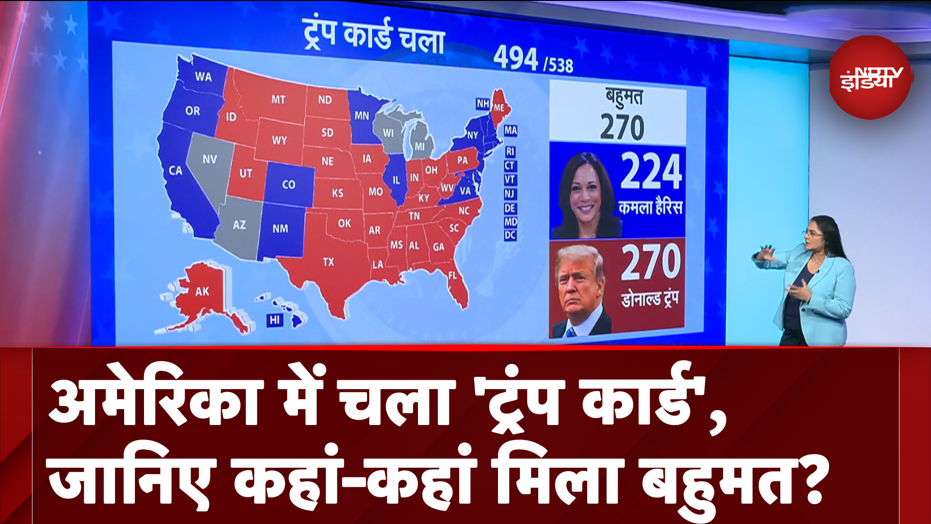 US Election Results 2024: America में चला Trump Card, जानिए कहां-कहां मिला बहुमत?