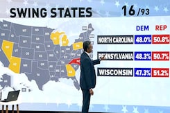 Swing States Swing To Advantage Trump, Harris Trails In 6 Out Of 7 Swing States Swing To Advantage Trump, Harris Trails In 6 Out Of 7