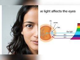 हाथ में चौबीस घंटे रहता है फोन, तो आंखों पर हो सकता है असर, फोन की नीली लाइट कम कर सकती है आंखों की रोशनी और नींद हाथ में चौबीस घंटे रहता है फोन, तो आंखों पर हो सकता है असर, फोन की नीली लाइट कम कर सकती है आंखों की रोशनी और नींद