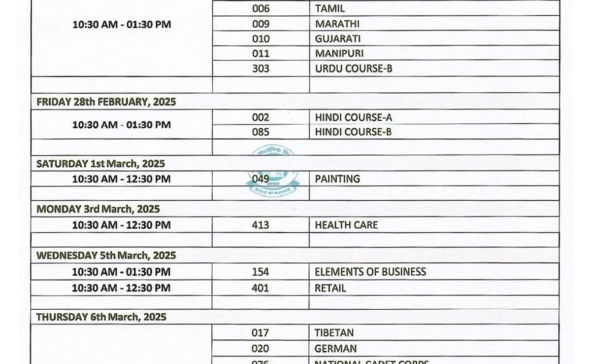 Add image caption here Add image caption here