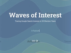What Is Google's Waves of Interest, Tracking Trends In US Election Years