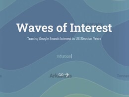 What Is Google's Waves of Interest, Tracking Trends In US Election Years