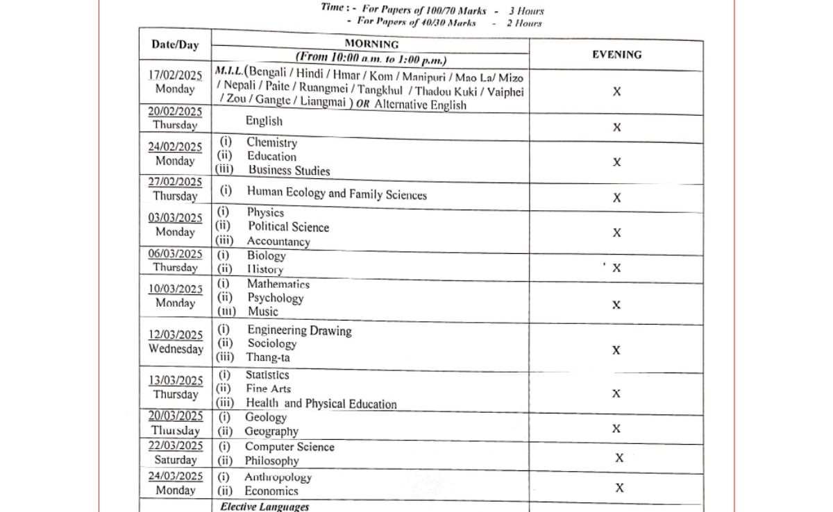 Latest and Breaking News on NDTV