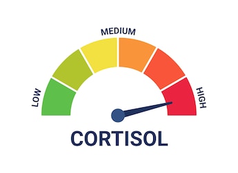 5 Warning Signs Your Body May Have High Cortisol And 5 Simple Ways to Manage It 5 Warning Signs Your Body May Have High Cortisol And 5 Simple Ways to Manage It