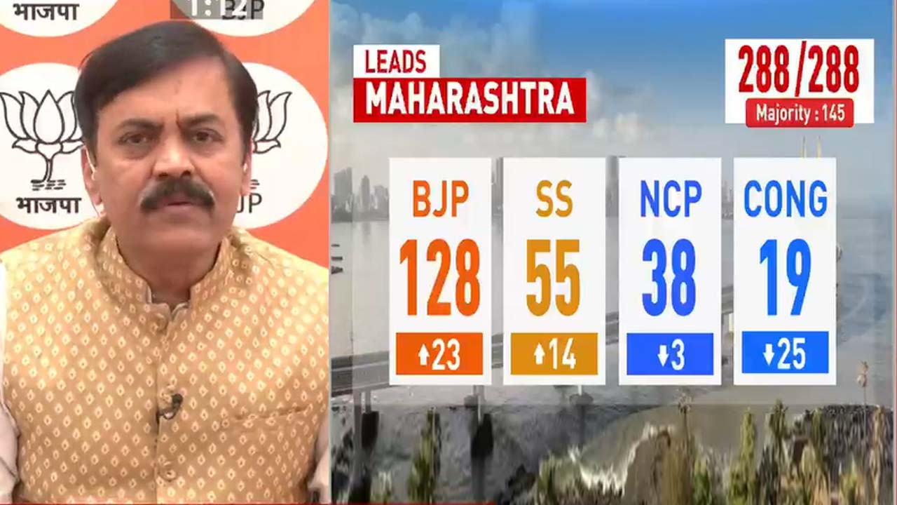 Maharashtra Won't Even Have An LoP: GVL Narasimha On Election Results