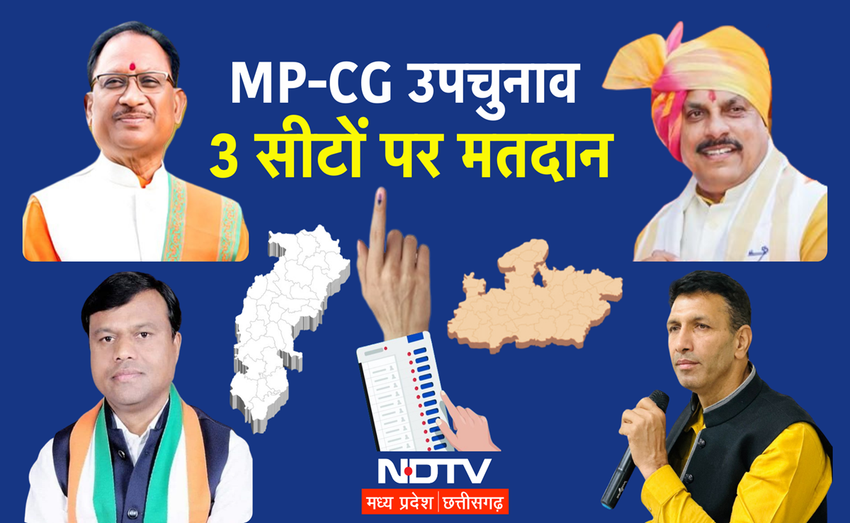 Elections 2024 Live Updates: बुधनी में 77.32 और विजयुपर में 77.85 फीसदी हुई वोटिंग, रायपुर दक्षिण में 50.50 प्रतिशत मतदान