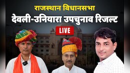 Deoli-Uniara By-Election Result Highlights: देवली-उनियारा में BJP के राजेंद्र गुर्जर की बड़ी जीत, निर्दलीय नरेश मीणा ने कांग्रेस को दिया जोरदार झटका