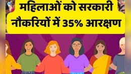 Women Reservation In MP: नौकरियों में महिलाओं को 35 प्रतिशत आरक्षण, मोहन सरकार का बड़ा फैसला