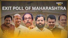 EXIT Poll 2024: महाराष्ट्रात कुणाचे सरकार? मविआ की पुन्हा महायुती; सर्व एक्झिट पोलचे निकाल समोर