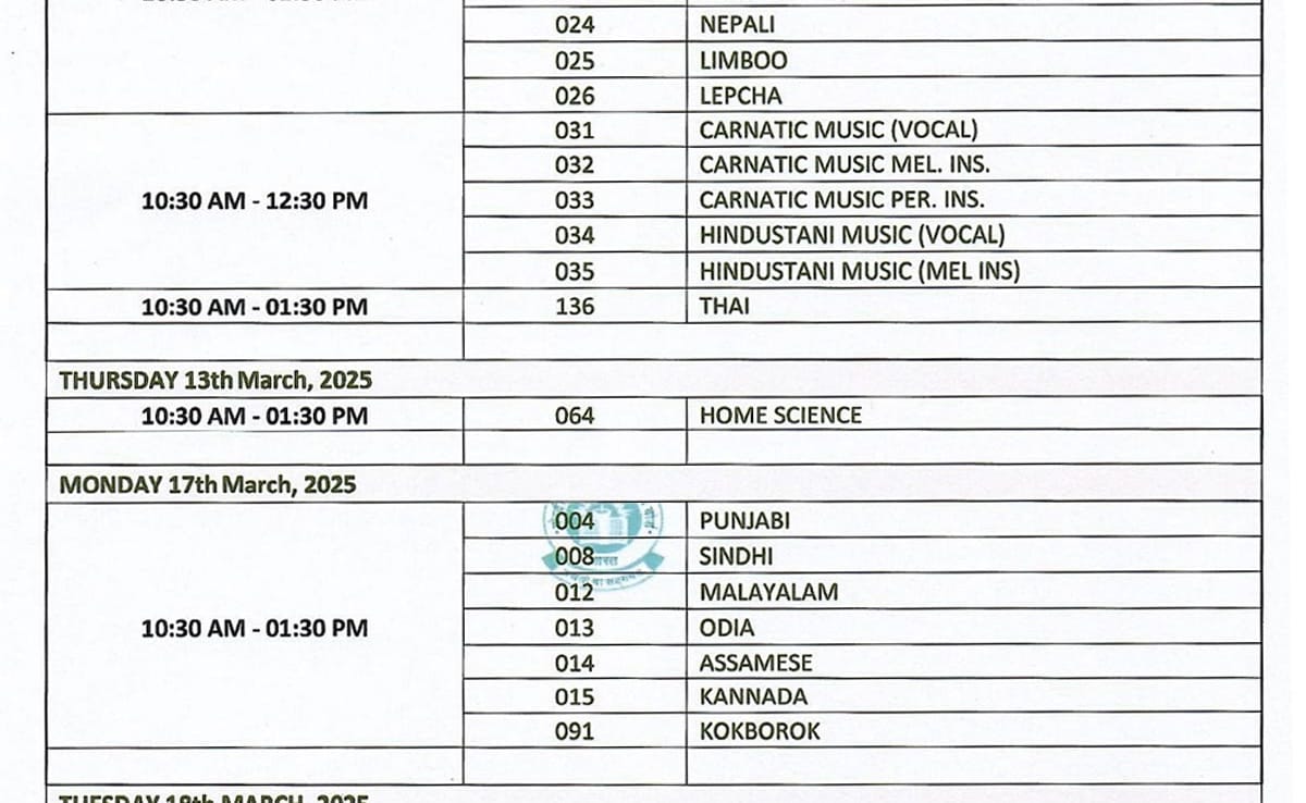 Latest and Breaking News on NDTV Latest and Breaking News on NDTV