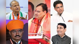 Rajasthan: राजस्थान उपचुनाव का मतदान खत्म, अब भाजपा-कांग्रेस के बड़े नेताओं ने महाराष्ट्र और झारखंड चुनाव का संभाला मोर्चा