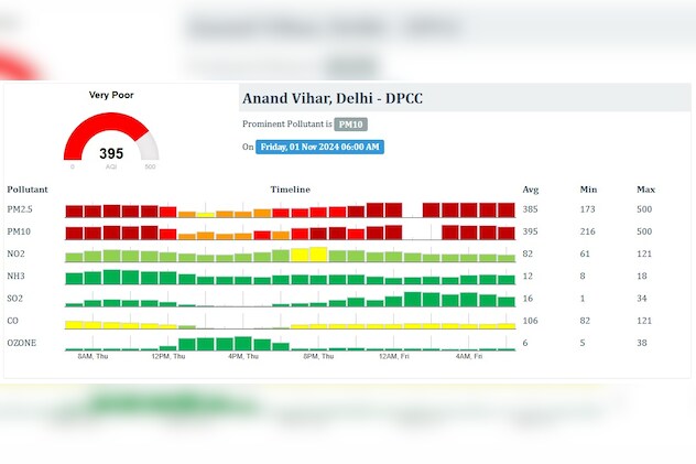 Latest and Breaking News on NDTV Latest and Breaking News on NDTV