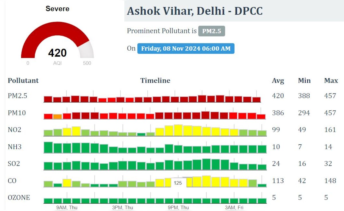 Latest and Breaking News on NDTV Latest and Breaking News on NDTV