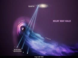 Milky Way Blasts Neighbouring Galaxy's Mass Like A 'Giant Hairdryer', Hubble Finds Milky Way Blasts Neighbouring Galaxy's Mass Like A 'Giant Hairdryer', Hubble Finds
