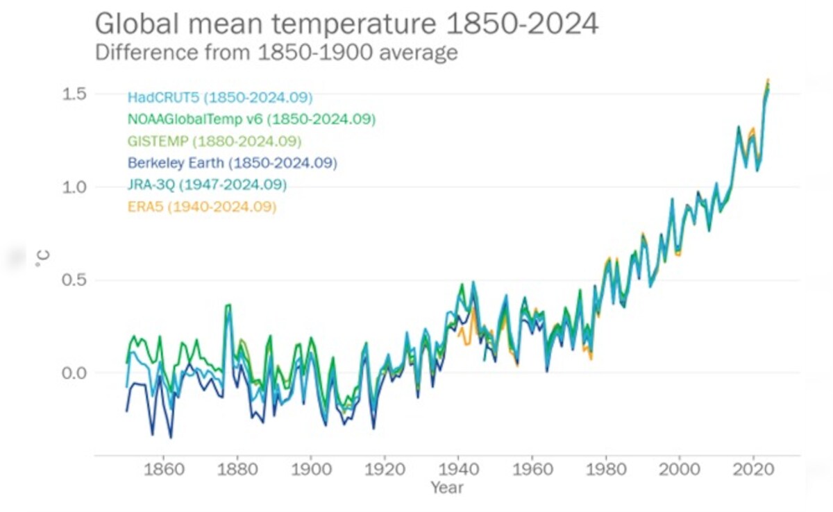 Latest and Breaking News on NDTV Latest and Breaking News on NDTV