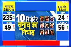 Assembly Election Results 2024: Maharashtra में जीत पर Jharkhand में हार? चुनावी नतीजों का पूरा निचोड़ Assembly Election Results 2024: Maharashtra में जीत पर Jharkhand में हार? चुनावी नतीजों का पूरा निचोड़