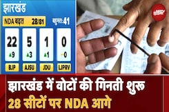 Jharkhand Election Results: झारखंड में वोटों की गिनती शुरू, 28 सीटों पर NDA आगे Jharkhand Election Results: झारखंड में वोटों की गिनती शुरू, 28 सीटों पर NDA आगे