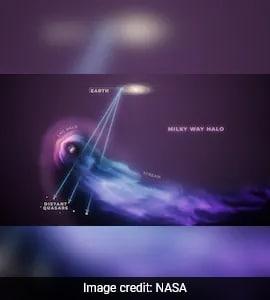 Milky Way Blasts Neighbouring Galaxy's Mass Like A 'Giant