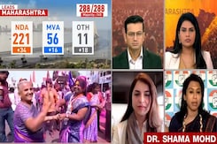 From Lok Sabha High To Maharashtra Failure: What Went Wrong For Congress? From Lok Sabha High To Maharashtra Failure: What Went Wrong For Congress?