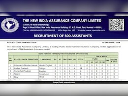 NIACL असिस्टेंट भर्ती लाया सरकारी नौकरी का मौका ! 500 पदों के लिए आवेदन शुरू