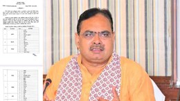 Rajasthan Politics: राजस्&zwj;थान &nbsp;में 7 संभागों का क&zwj;िया पुनर्गठन, ल&zwj;िस्&zwj;ट में देखें क&zwj;िस संभाग में रहेगा कौन सा ज&zwj;िला&nbsp;