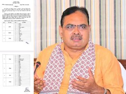 Rajasthan Politics: राजस्‍थान  में 7 संभागों का क‍िया पुनर्गठन, ल‍िस्‍ट में देखें क‍िस संभाग में रहेगा कौन सा ज‍िला 