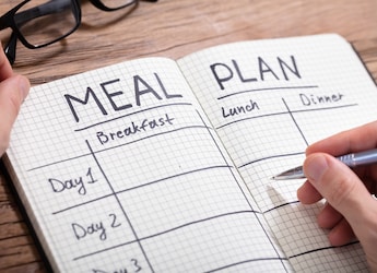 5 Reasons Your Diet Plan Isn't Working (And How to Fix It) 5 Reasons Your Diet Plan Isn't Working (And How to Fix It)
