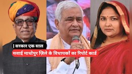इंदिरा मीणा ने MLA फंड से खर्च किए 2.67 करोड़, रामकेश सबसे फिसड्डी, जानिए किरोड़ी लाल ने कितना किया खर्च?