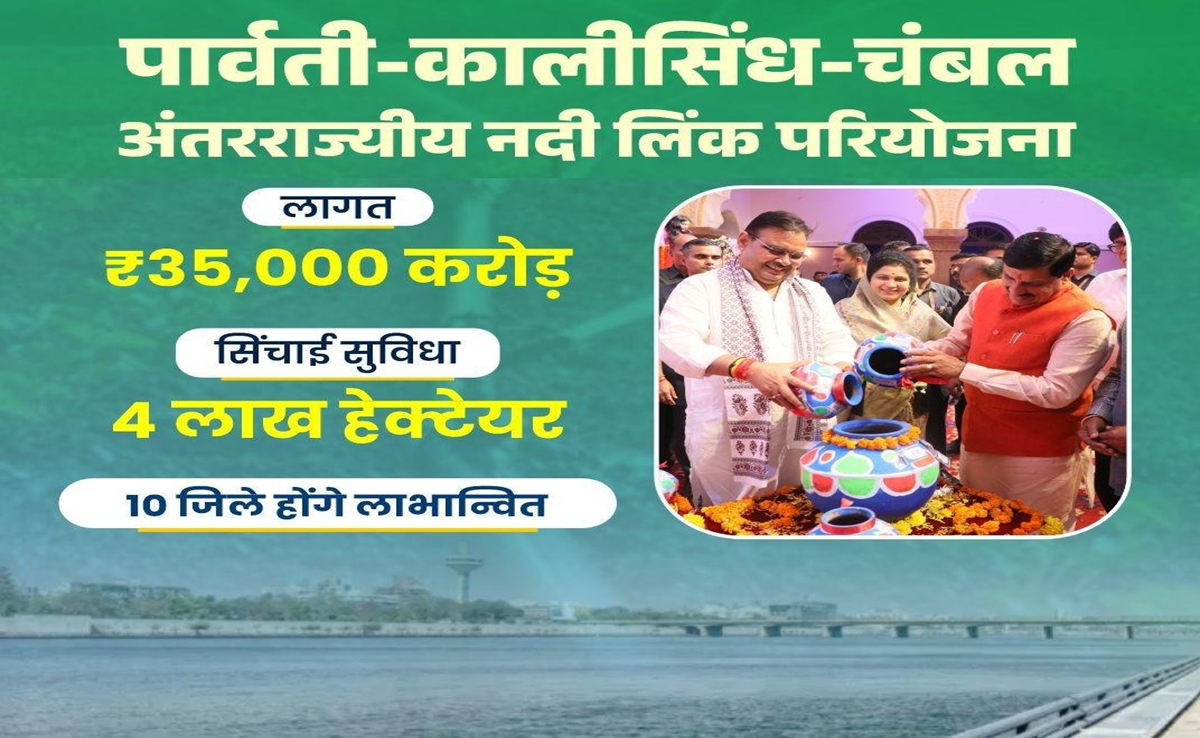 MP के 40 लाख परिवारों को मिलेगा इस प्रोजेक्ट से लाभ, जानिए CM मोहन ने क्यों कहा बदल जाएगी जिंदगी
