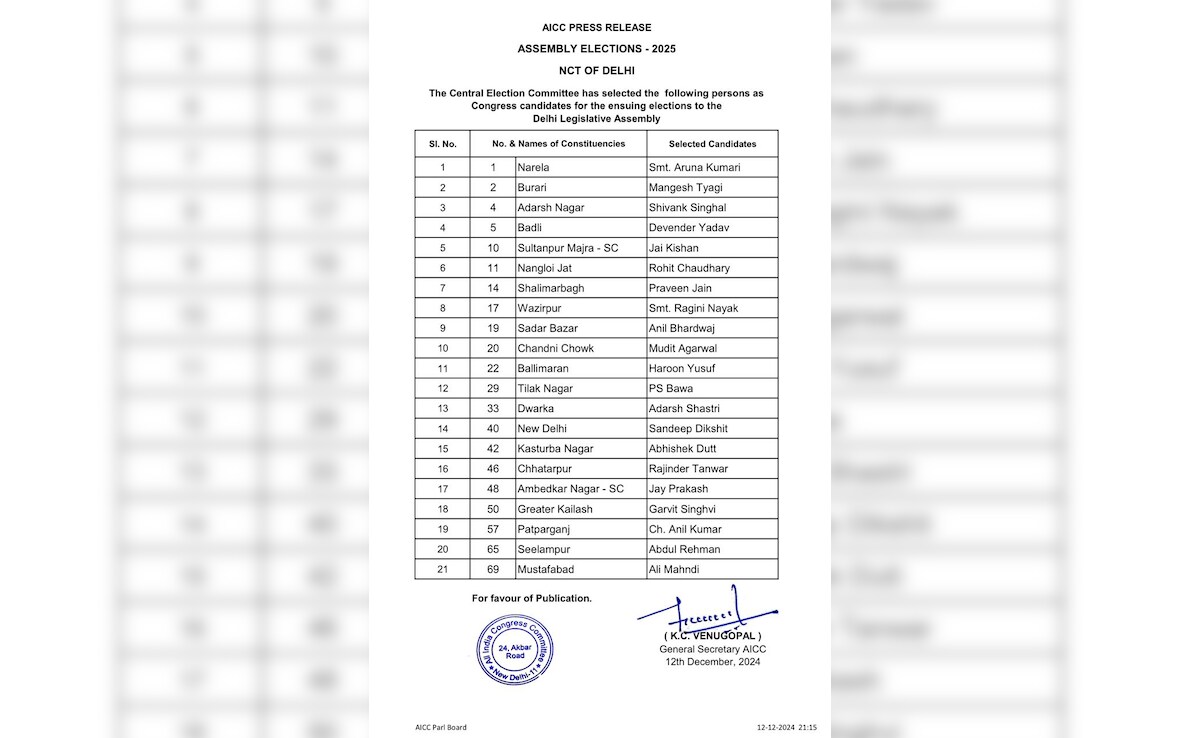 Latest and Breaking News on NDTV