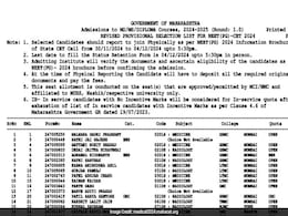 Maharashtra NEET PG Revised Provisional Selection List Out, Check Details Maharashtra NEET PG Revised Provisional Selection List Out, Check Details