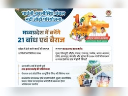 पीएम मोदी ने रखी ERCP की आधारशिला, एमपी और राजस्थान के लिए क्यों है अहम? जानिए, प्रोजेक्ट की खास बातें पीएम मोदी ने रखी ERCP की आधारशिला, एमपी और राजस्थान के लिए क्यों है अहम? जानिए, प्रोजेक्ट की खास बातें