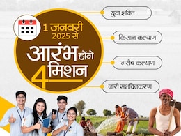 Happy New Year 2025: विकास का रोड-मैप तैयार, MP में होंगे ये काम, CM मोहन कहा- 4 पिलर्स पर होंगे काम Happy New Year 2025: विकास का रोड-मैप तैयार, MP में होंगे ये काम, CM मोहन कहा- 4 पिलर्स पर होंगे काम